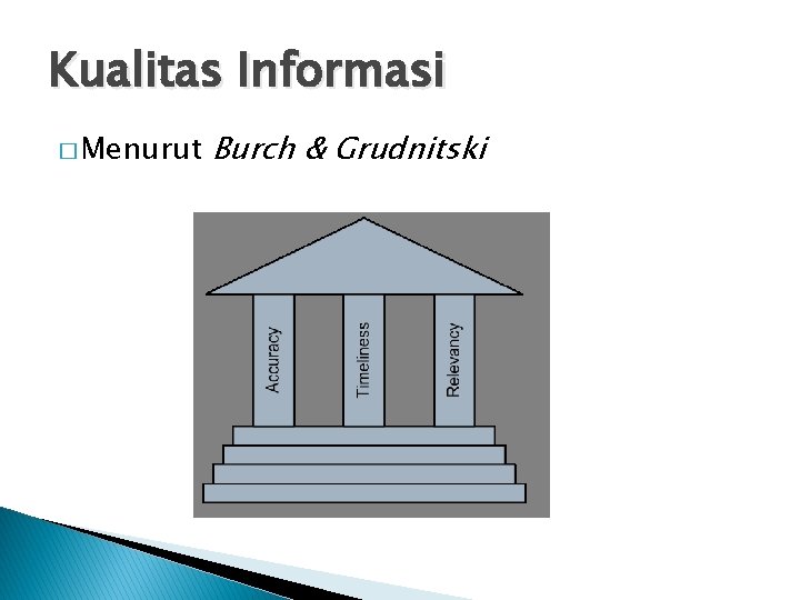 Kualitas Informasi � Menurut Burch & Grudnitski 