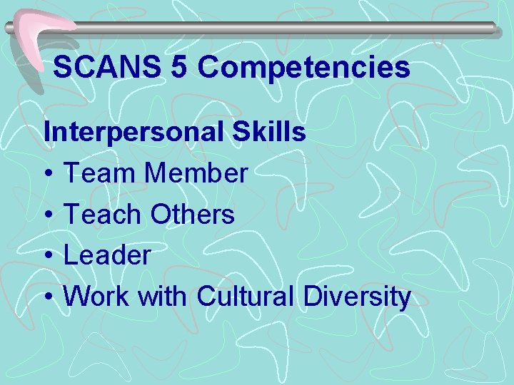 SCANS 5 Competencies Interpersonal Skills • Team Member • Teach Others • Leader •