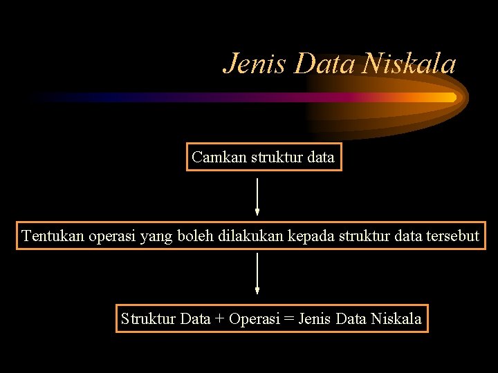 Jenis Data Niskala Camkan struktur data Tentukan operasi yang boleh dilakukan kepada struktur data