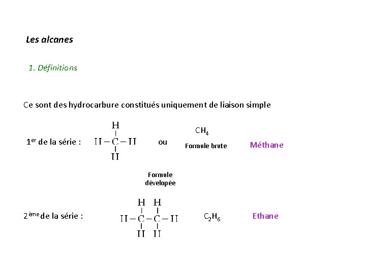 Les alcanes 1. Définitions Ce sont des hydrocarbure constitués uniquement de liaison simple 1