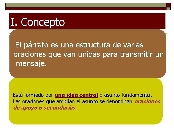 I. Concepto El párrafo es una estructura de varias oraciones que van unidas para