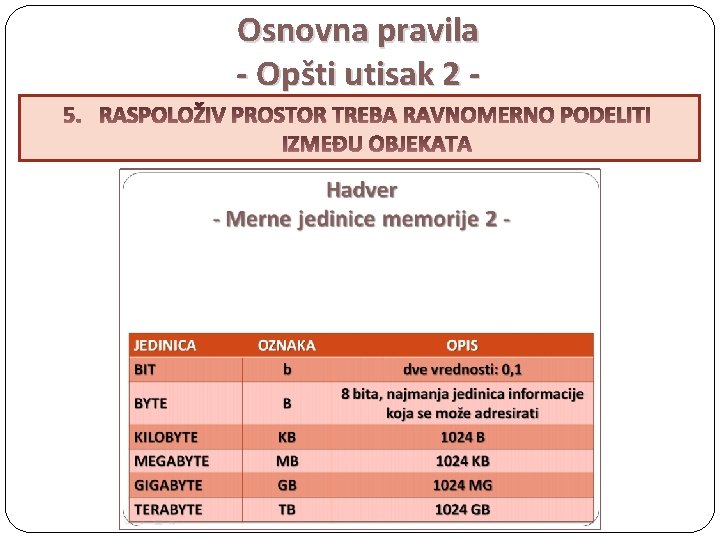 Osnovna pravila - Opšti utisak 2 5. RASPOLOŽIV PROSTOR TREBA RAVNOMERNO PODELITI IZMEĐU OBJEKATA