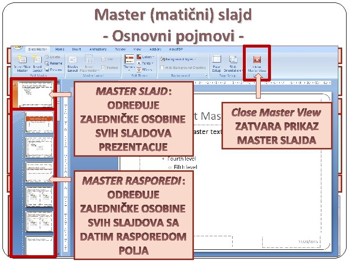 Master (matični) slajd - Osnovni pojmovi ŠTA PREDSTAVLJA MASTER (MATIČNI) SLAJD ? MASTER SLAJD