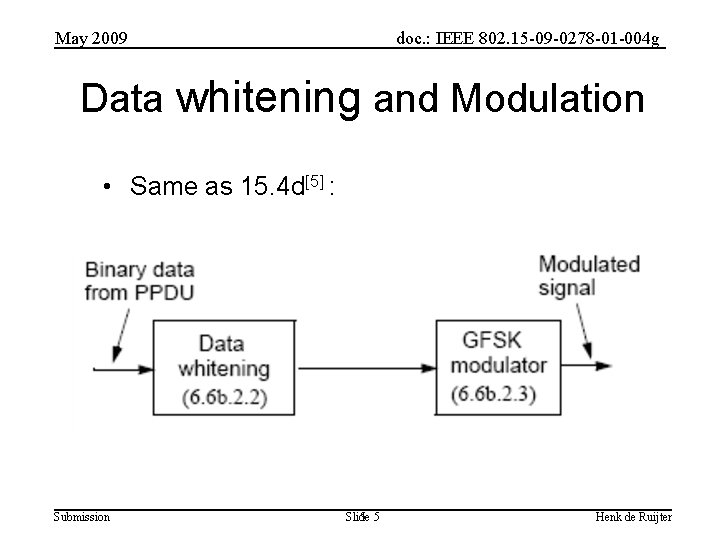 May 2009 doc. : IEEE 802. 15 -09 -0278 -01 -004 g Data whitening