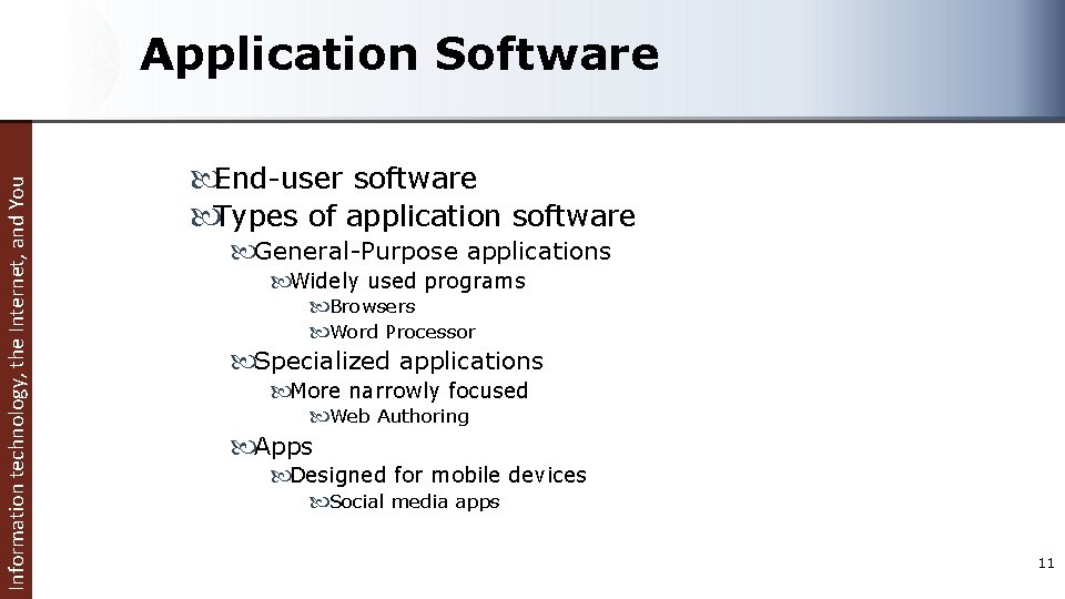 Information technology, the Internet, and You Application Software End-user software Types of application software