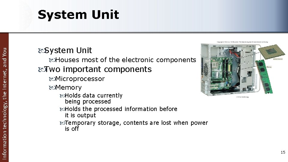 Information technology, the Internet, and You System Unit Houses most of the electronic components