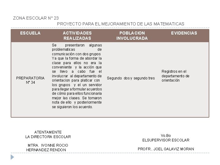 ZONA ESCOLAR N° 23 PROYECTO PARA EL MEJORAMIENTO DE LAS MATEMATICAS ESCUELA PREPARATORIA N°