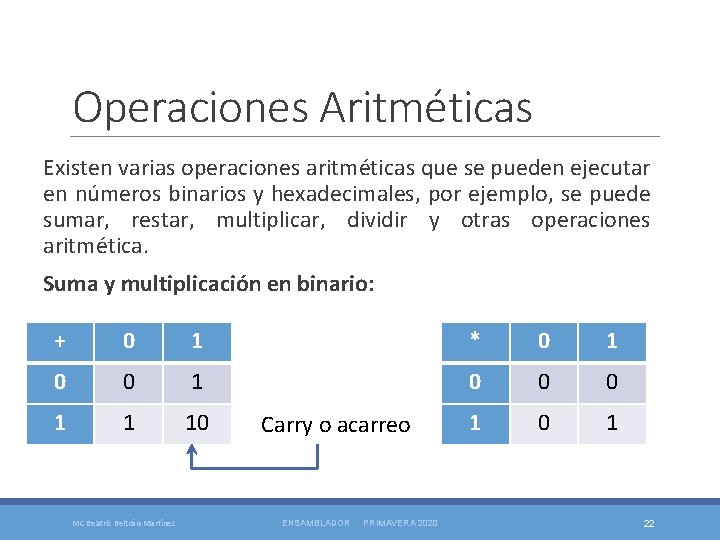 Operaciones Aritméticas Existen varias operaciones aritméticas que se pueden ejecutar en números binarios y