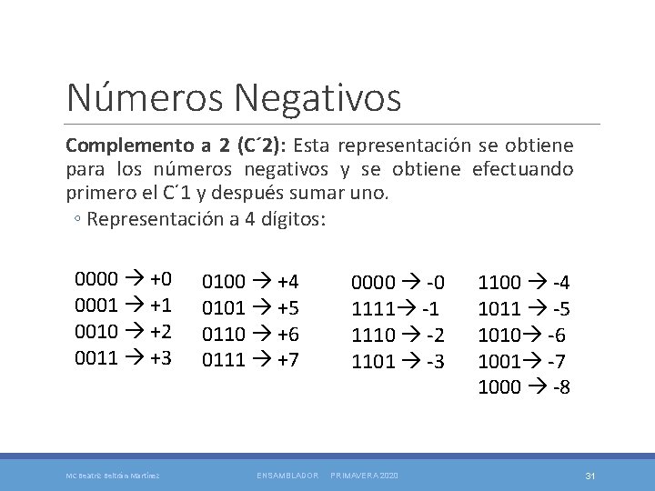 Números Negativos Complemento a 2 (C´ 2): Esta representación se obtiene para los números