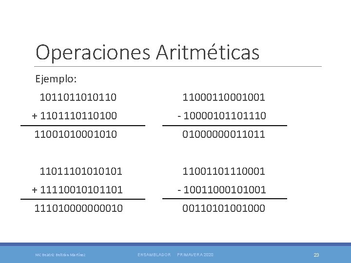 Operaciones Aritméticas Ejemplo: 10110110 110001001 + 110110100 - 10000101101110 11001010 01000000011011 1101010101 11001101110001 +