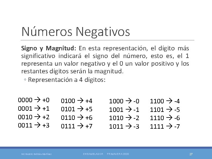 Números Negativos Signo y Magnitud: En esta representación, el dígito más significativo indicará el