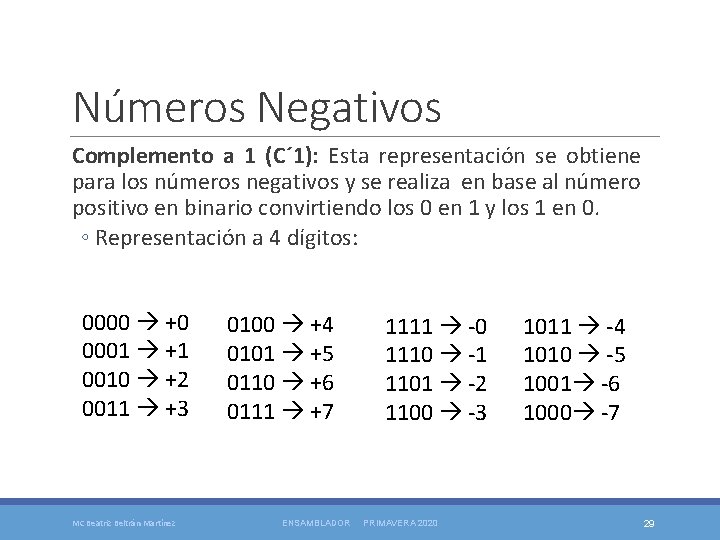 Números Negativos Complemento a 1 (C´ 1): Esta representación se obtiene para los números