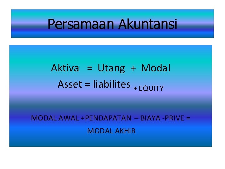 Persamaan Akuntansi Aktiva = Utang + Modal Asset = liabilites + EQUITY MODAL AWAL Persamaan Akuntansi Aktiva = Utang + Modal Asset = liabilites + EQUITY MODAL AWAL