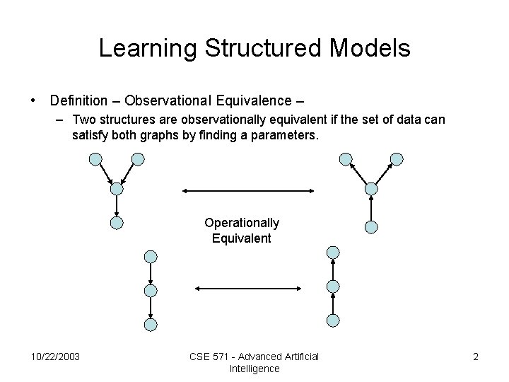 Learning Structured Models • Definition – Observational Equivalence – – Two structures are observationally