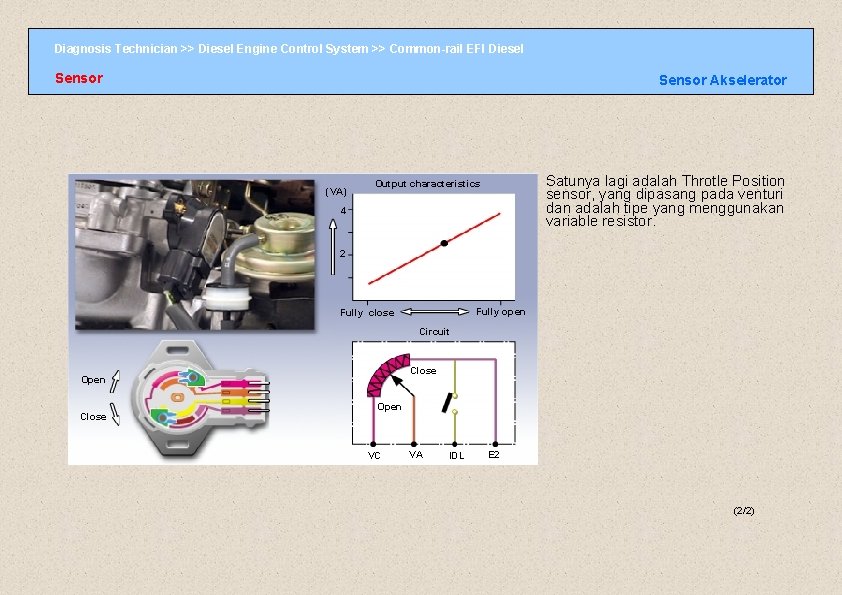 Diagnosis Technician >> Diesel Engine Control System >> Common-rail EFI Diesel Sensor Akselerator (VA)