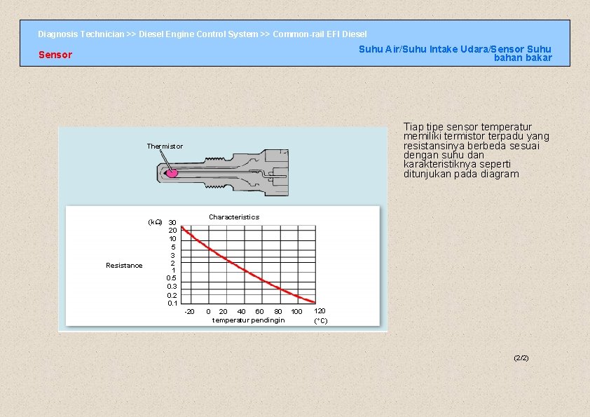 Diagnosis Technician >> Diesel Engine Control System >> Common-rail EFI Diesel Suhu Air/Suhu Intake
