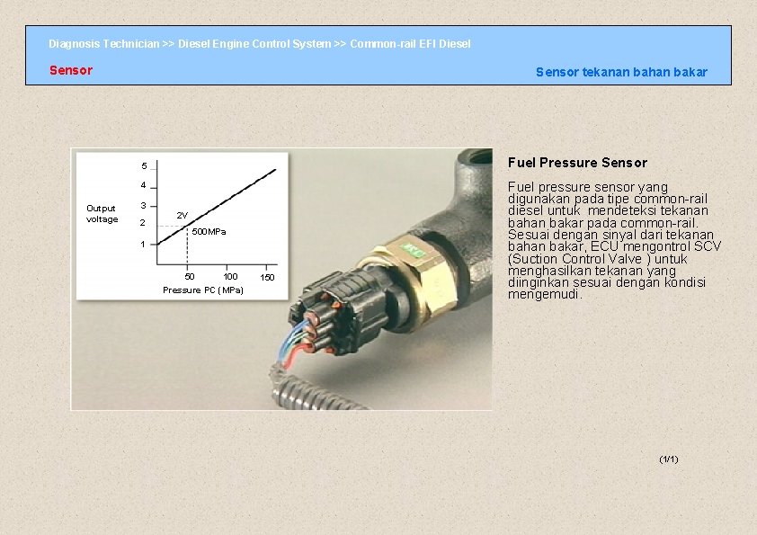 Diagnosis Technician >> Diesel Engine Control System >> Common-rail EFI Diesel Sensor tekanan bahan