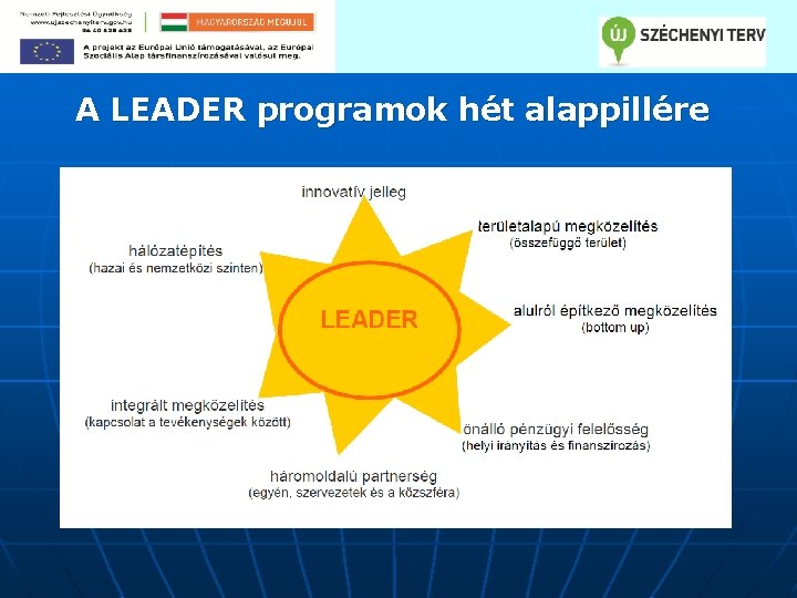 A LEADER programok hét alappillére 