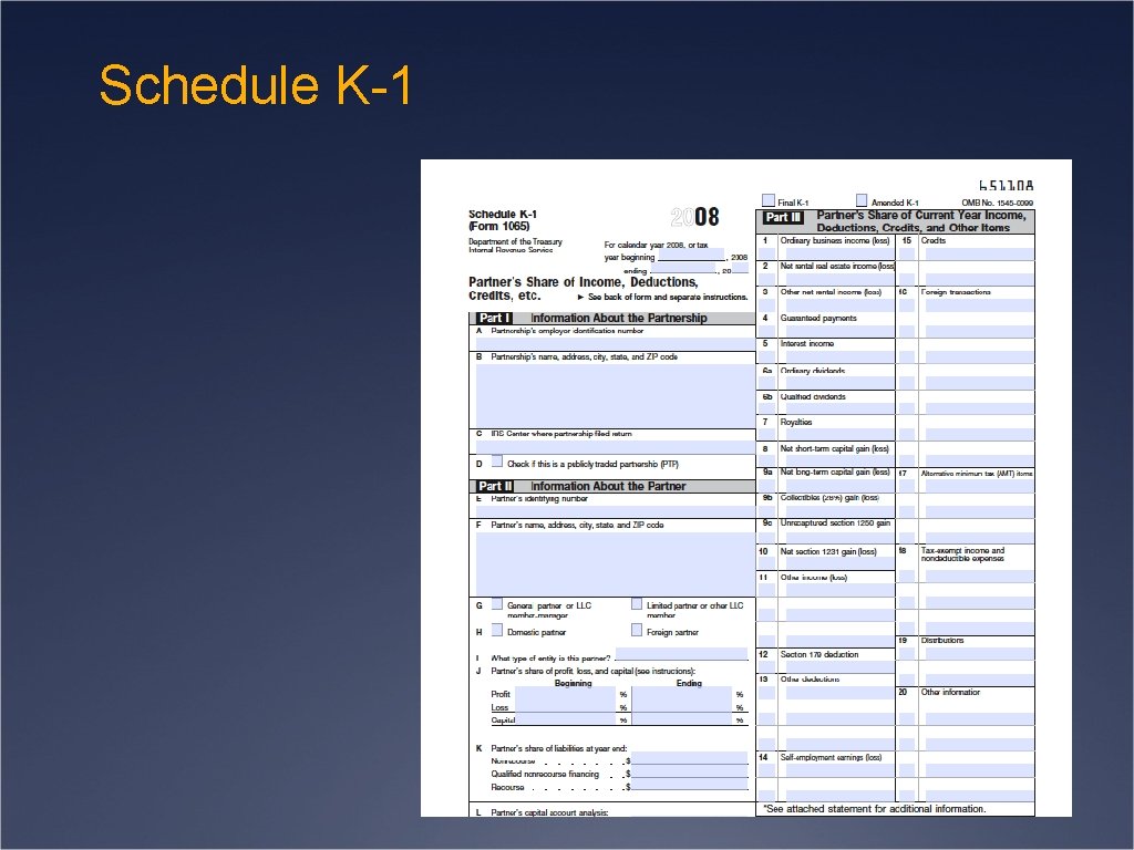 Schedule K-1 