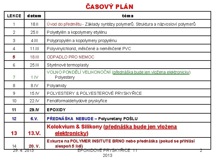 ČASOVÝ PLÁN LEKCE datum 1 18. II Úvod do předmětu - Základy syntézy polymerů.