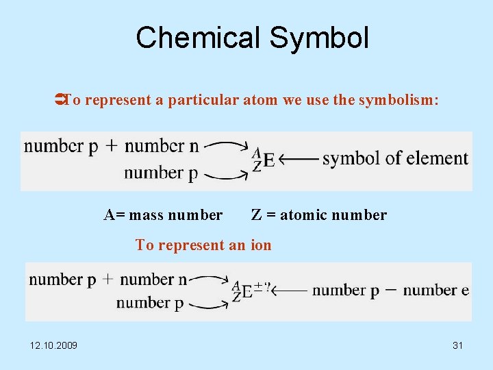 Chemical Symbol ÜTo represent a particular atom we use the symbolism: A= mass number