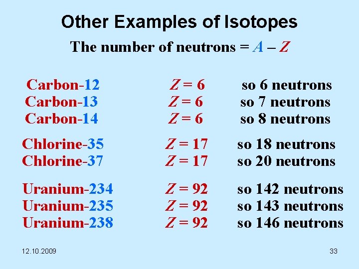 Other Examples of Isotopes The number of neutrons = A – Z Carbon-12 Carbon-13