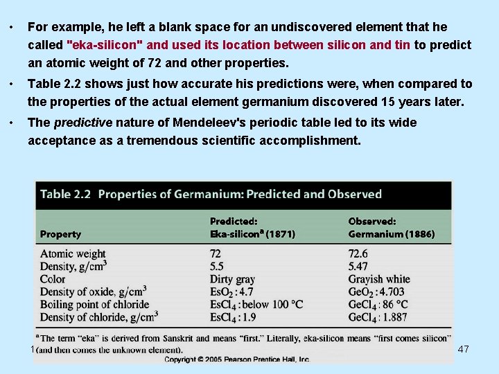  • For example, he left a blank space for an undiscovered element that