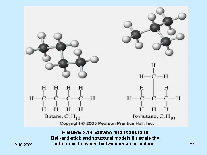 FIGURE 2. 14 Butane and isobutane 12. 10. 2009 Ball-and-stick and structural models illustrate