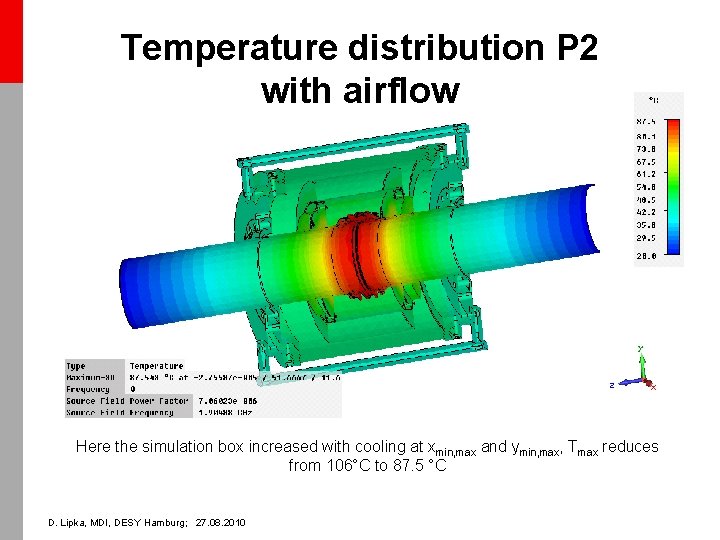 Temperature distribution P 2 with airflow Here the simulation box increased with cooling at