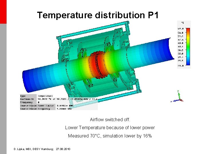 Temperature distribution P 1 Airflow switched off. Lower Temperature because of lower power Measured