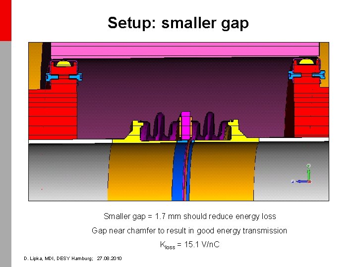 Setup: smaller gap Smaller gap = 1. 7 mm should reduce energy loss Gap