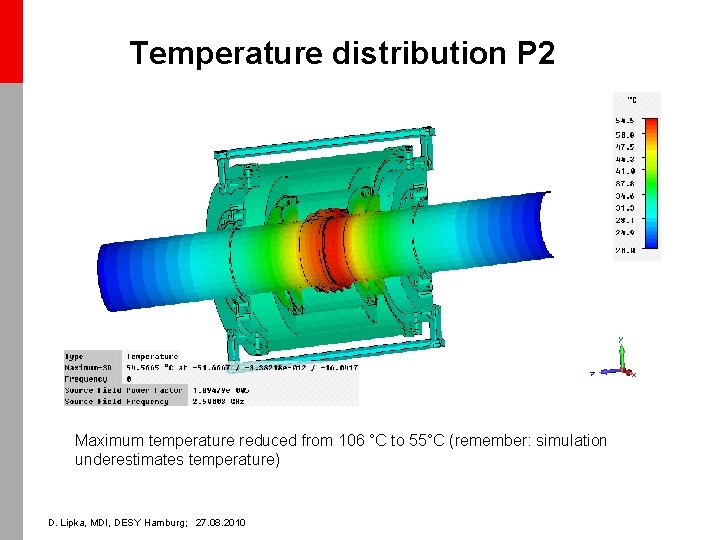 Temperature distribution P 2 Maximum temperature reduced from 106 °C to 55°C (remember: simulation