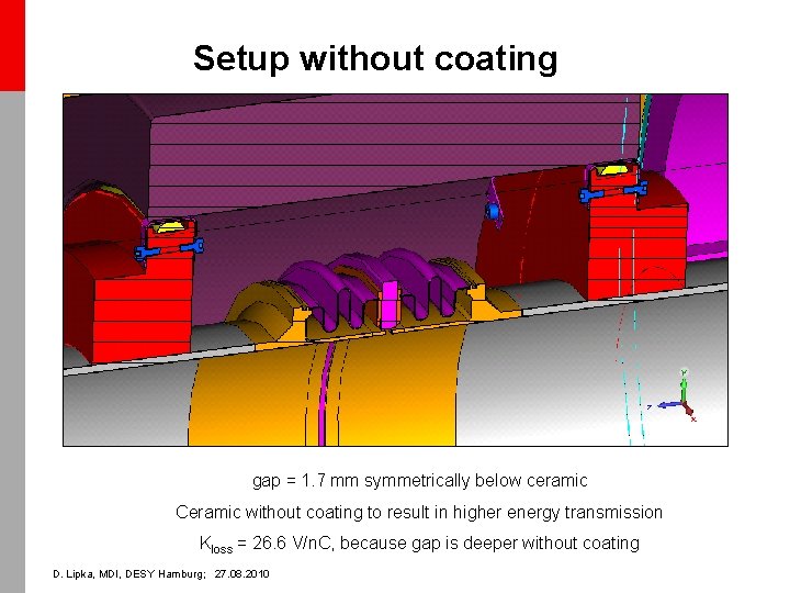 Setup without coating gap = 1. 7 mm symmetrically below ceramic Ceramic without coating