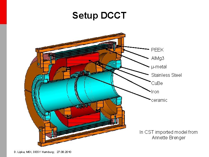 Setup DCCT PEEK Al. Mg 3 µ-metal Stainless Steel Cu. Be Iron ceramic In