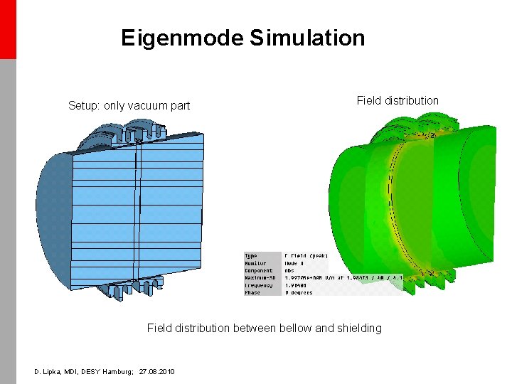 Eigenmode Simulation Setup: only vacuum part Field distribution between bellow and shielding D. Lipka,