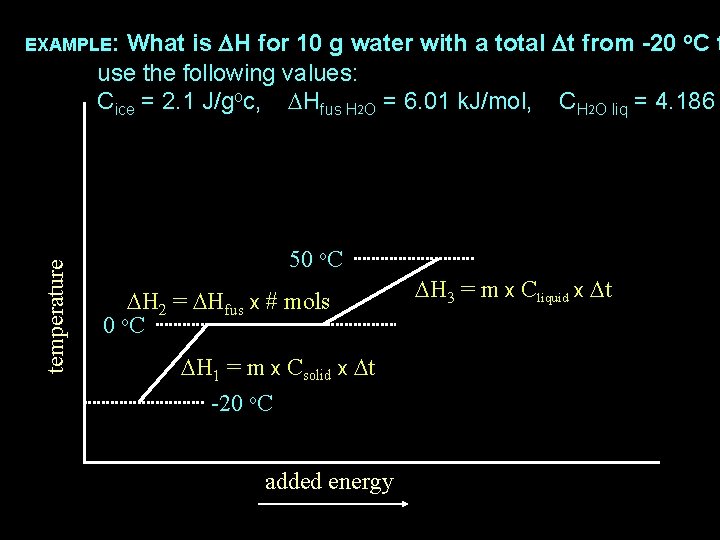 What is DH for 10 g water with a total Dt from -20 o.