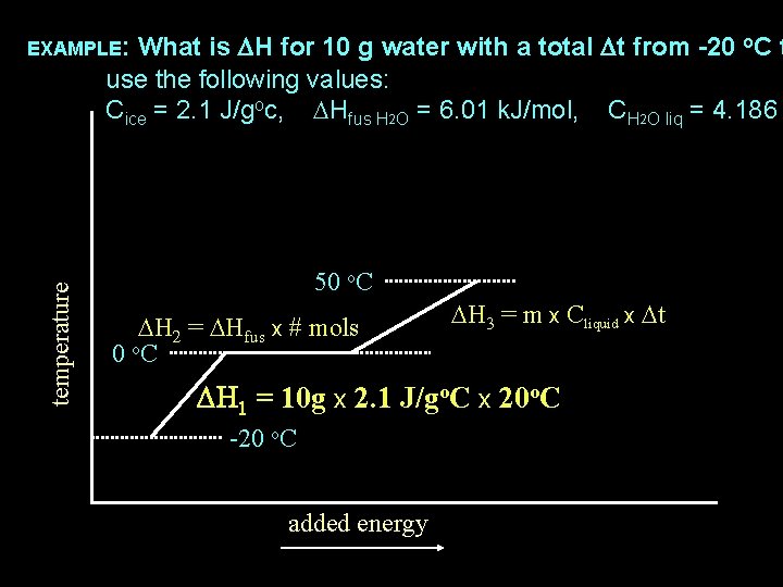 What is DH for 10 g water with a total Dt from -20 o.