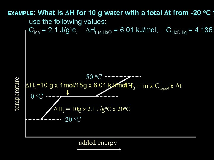 What is DH for 10 g water with a total Dt from -20 o.