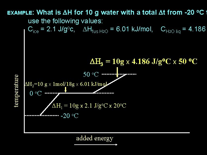 What is DH for 10 g water with a total Dt from -20 o.