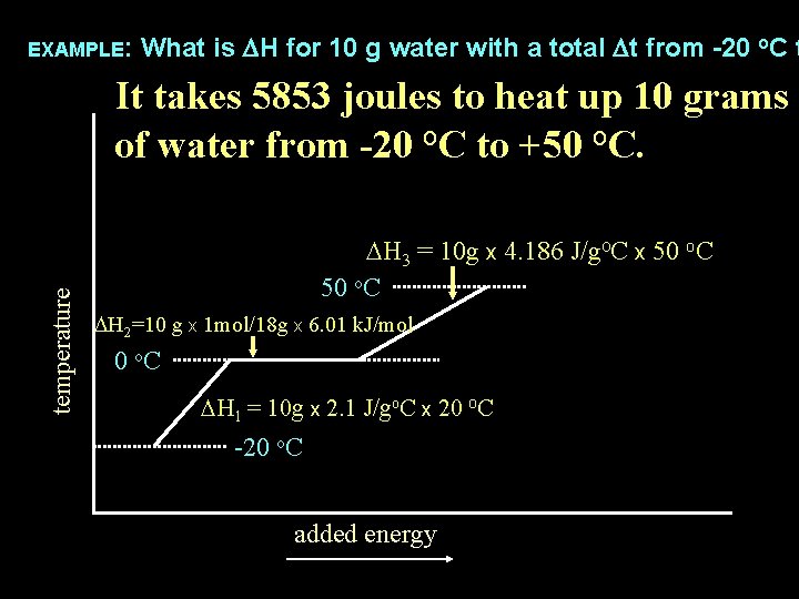 EXAMPLE: What is DH for 10 g water with a total Dt from -20