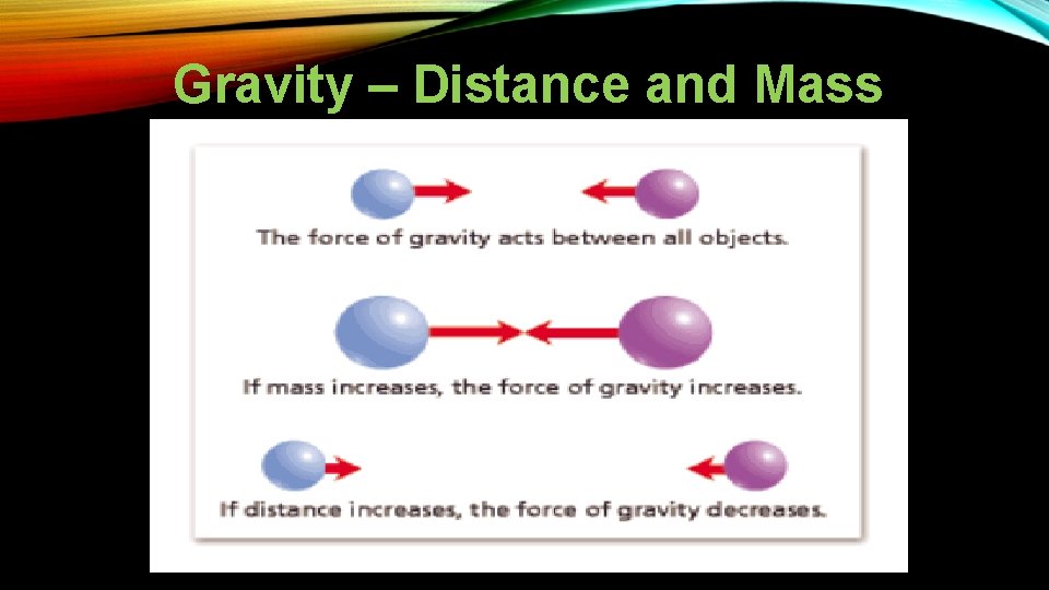 Gravity – Distance and Mass 