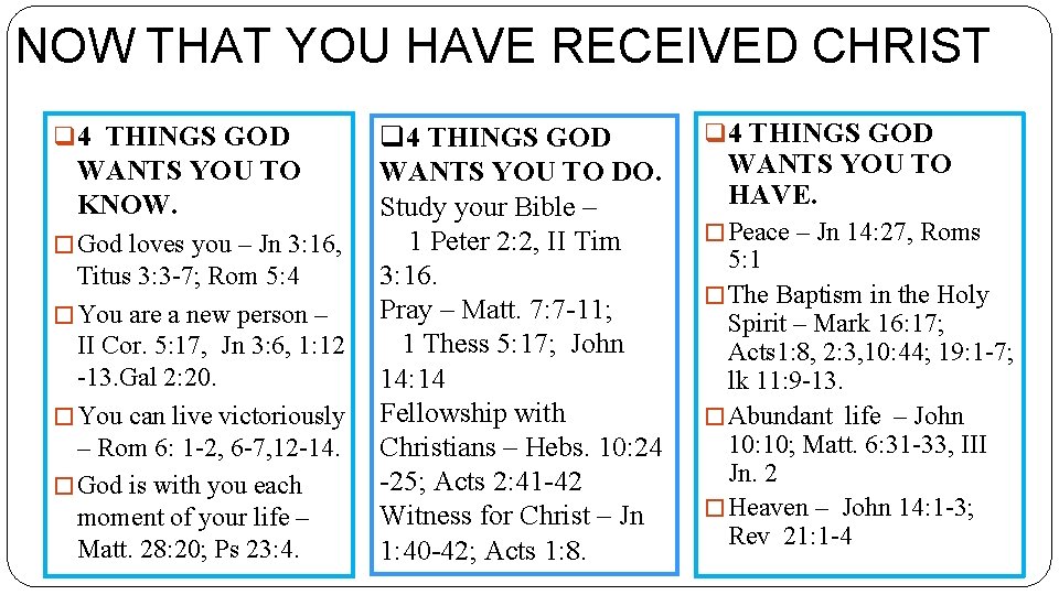 NOW THAT YOU HAVE RECEIVED CHRIST q 4 THINGS GOD WANTS YOU TO KNOW.