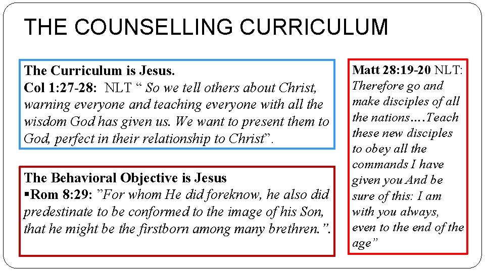 THE COUNSELLING CURRICULUM The Curriculum is Jesus. Col 1: 27 -28: NLT “ So