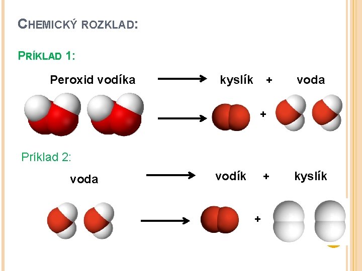 CHEMICKÝ ROZKLAD: PRÍKLAD 1: Peroxid vodíka kyslík + voda + Príklad 2: voda vodík