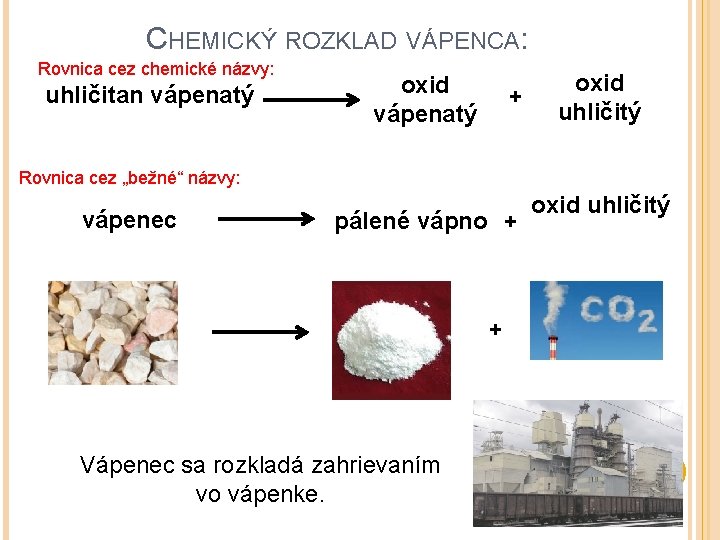 CHEMICKÝ ROZKLAD VÁPENCA: Rovnica cez chemické názvy: uhličitan vápenatý oxid vápenatý + oxid uhličitý