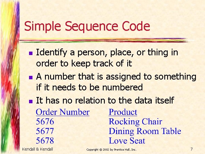 Chapter 19 Designing Accurate DataEntry Procedures Systems Analysis