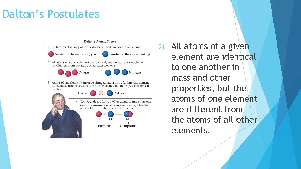 Dalton’s Postulates 2) All atoms of a given element are identical to one another