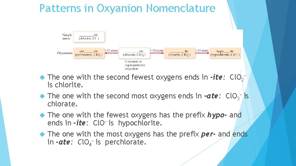 Patterns in Oxyanion Nomenclature The one with the second fewest oxygens ends in -ite: