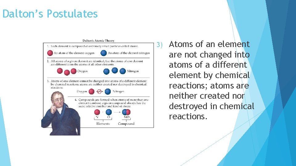 Dalton’s Postulates 3) Atoms of an element are not changed into atoms of a