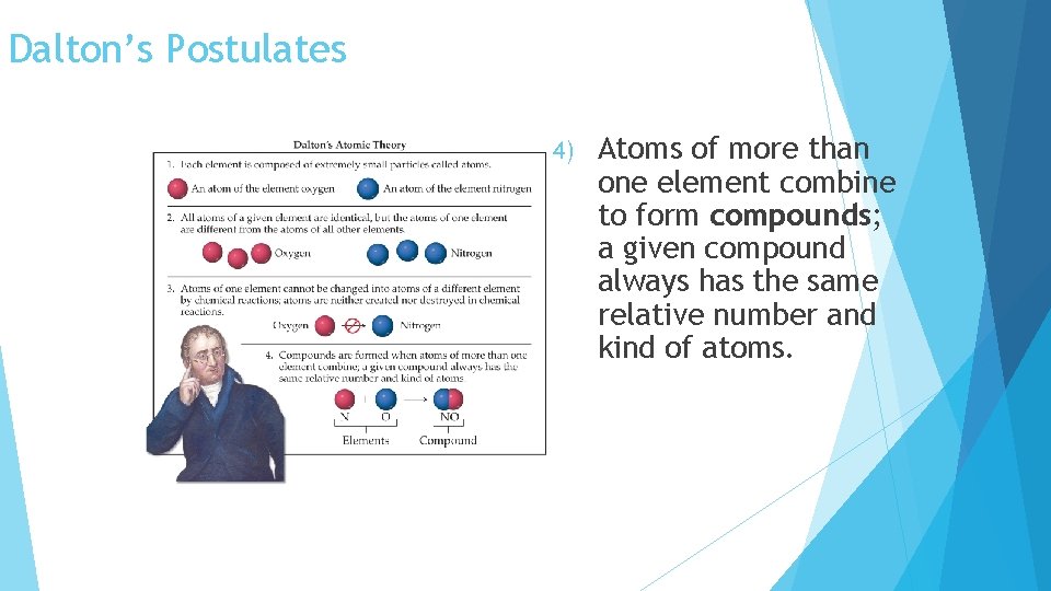 Dalton’s Postulates 4) Atoms of more than one element combine to form compounds; a